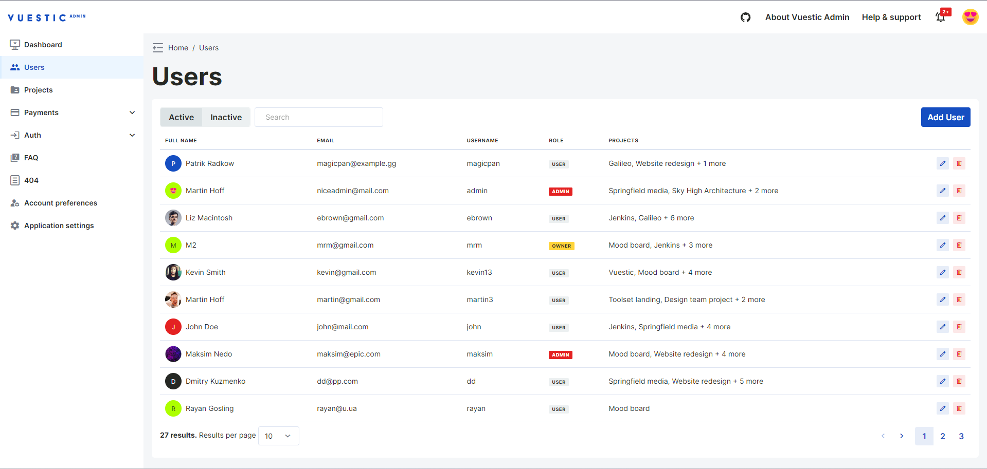Template Vue 3 Dashboard Admin Dùng Để Quản Lý Key Đẹp
